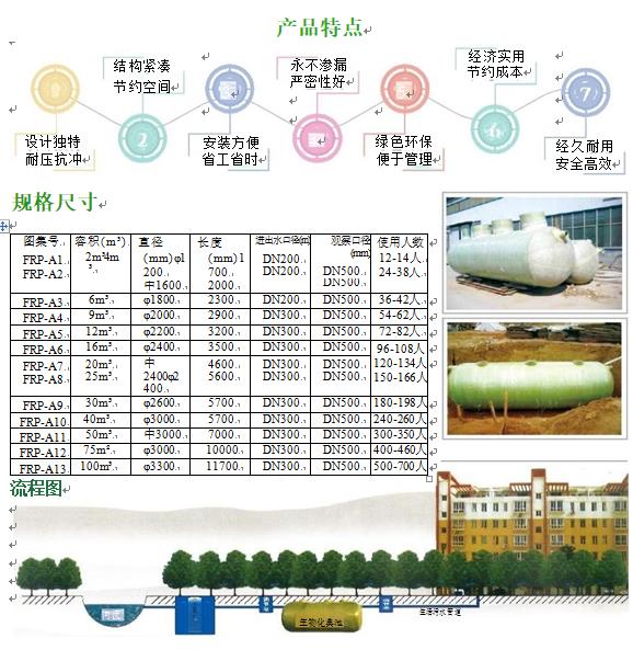 兴文玻璃钢化粪池