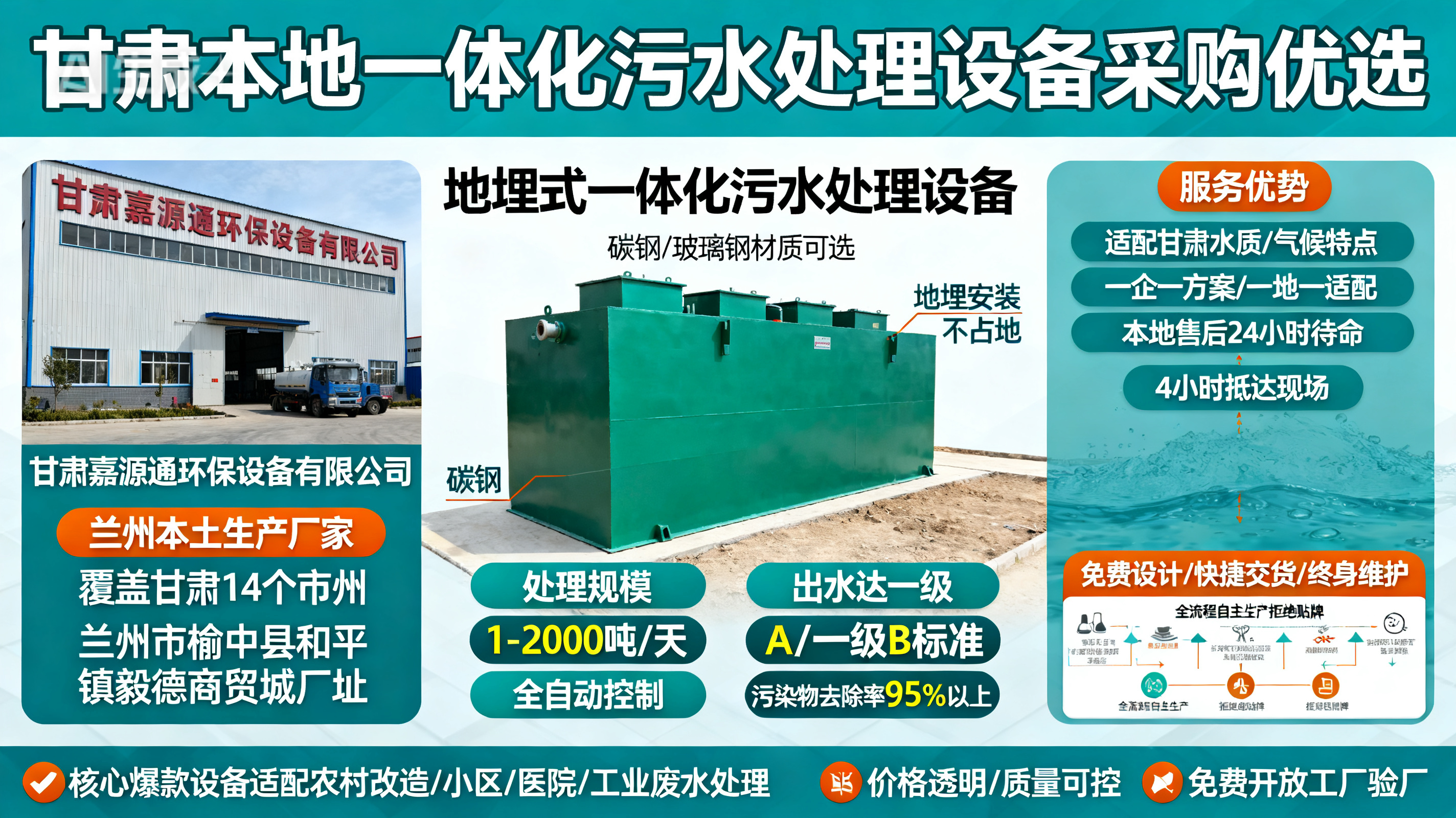 甘肃采购兴文一体化兴文污水处理设备_优先选本地生产厂家_直...式解决甘肃污水处理需求_选本地实体厂家_靠谱有保障.jpeg
